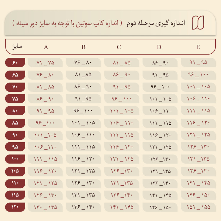 سوتین نخ پنبه بدون فنرکاپ c همسان کد ۳۰۸۲